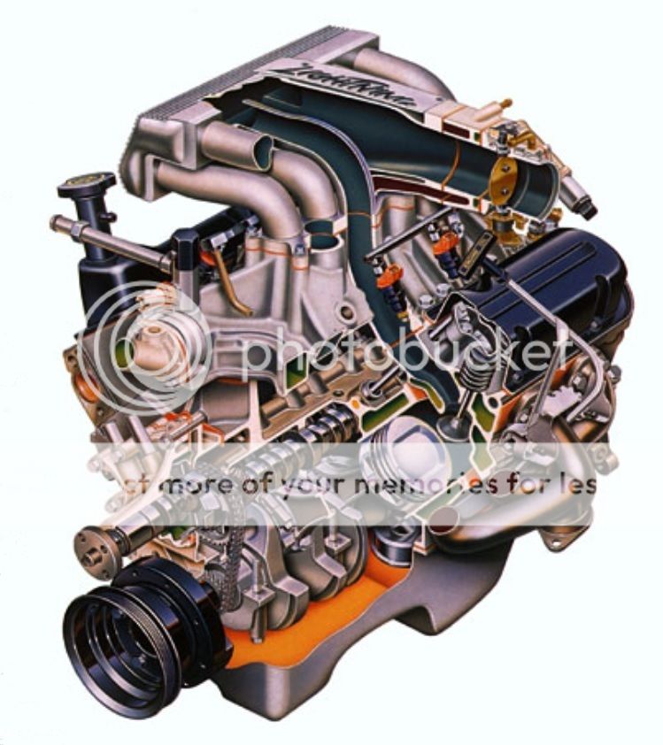 Engine swap.. Is this a downgrade????? - Ford Truck Enthusiasts Forums